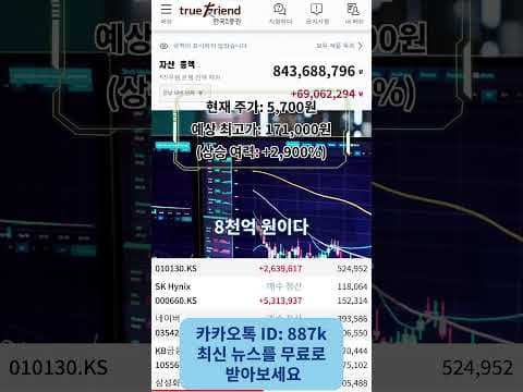 KOSPI 하락에도 빛나는 반도체 재테크: 열방출 솔루션 주목