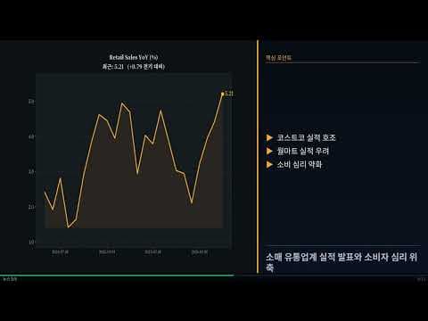 스페이스X, 오픈AI, 엔스로픽 IPO 전망: 2026년 재테크 기회?