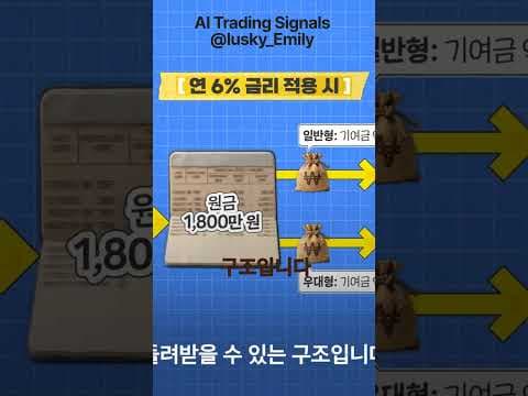 3년 고정 금리, 청년도약계좌로 목돈 만드는 재테크 전략!
