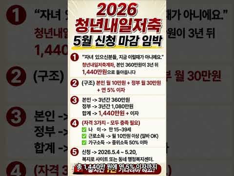 2026 청년내일저축계좌 재테크: 3년 안에 1440만원 만드는 비법