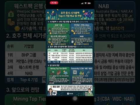 호주 증시 재테크 핵심! BHP 커먼스 은행 투자 매력 분석