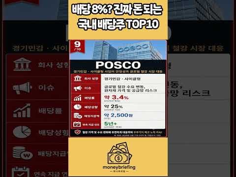 재테크 필수! 국내 중배당주 TOP5 안정적 현금 흐름 만드는 법