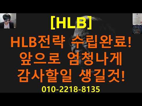 KOSPI 급등! 주식 시장 과열 경고등? 재테크 투자 전략 점검