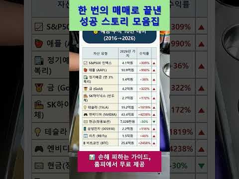 J-REIT 배당금 활용한 세금 자동납부 재테크 전략