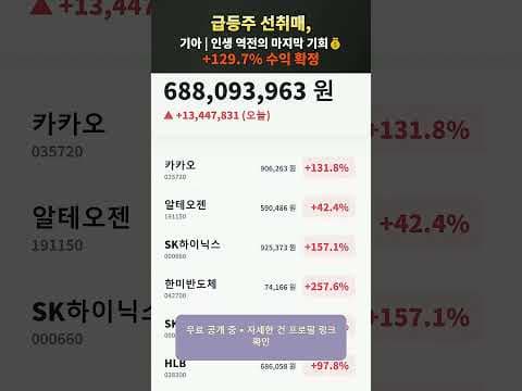 부동산 경매 재테크: 자동 권리 분석으로 안전하게 투자하는 방법