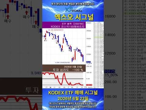 XO 시그널 앱으로 KODEX ETF 재테크 매매 시그널 분석 놓치면 후회해요
