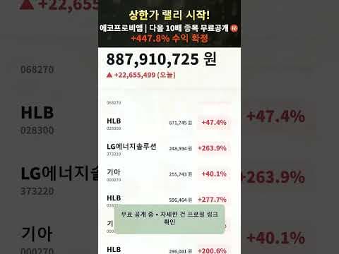 숙박업 비수기 공실 해소 재테크 전략: OTA 플랫폼 활용법