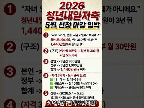 2026년 청년내일저축계좌: 3년 1440만원 만드는 청년 재테크 비법