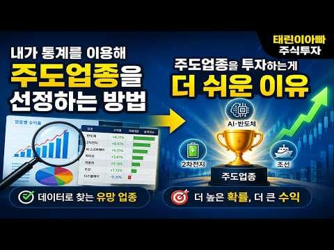 2024년 재테크 주도 업종 분석: 반도체, 전력, 로봇, 증권, 광통신