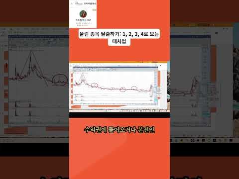 재테크 꿀팁: 물린 주식 탈출, 부극철강 바닥주 분할 매수 전략