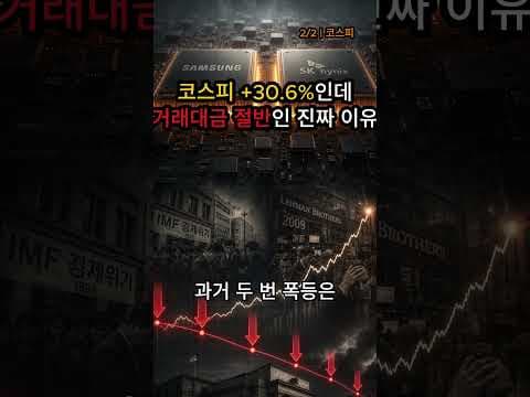5월 주식 재테크 전략: 코스피 집중 현상과 엔비디아 실적 발표