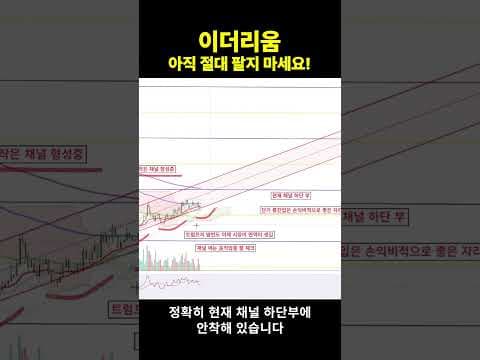 이더리움 차트 분석으로 단기 롱 포지션 재테크 전략