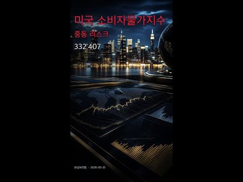 미국 CPI 상승 시대, 2026년 재테크 전략! 물가 압박 속 투자법