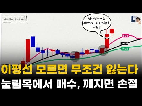 주식 추세선 분석으로 상승 추세 포착! 재테크 성공 비법