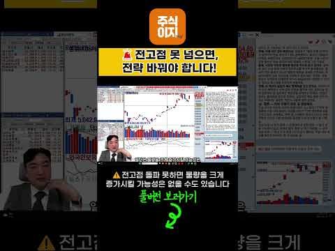 전고점 돌파 실패? 홀딩 전략으로 기회 잡는 재테크 투자