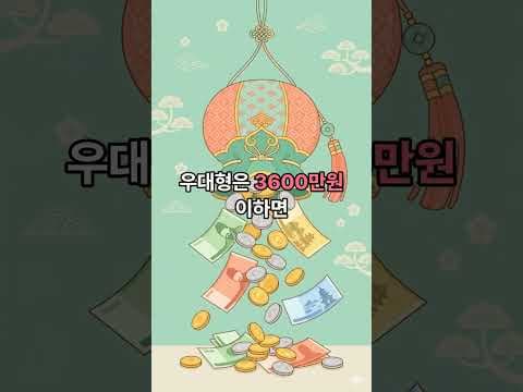 청년 미래적금: 3년 안에 목돈 만드는 청년 재테크 비법!