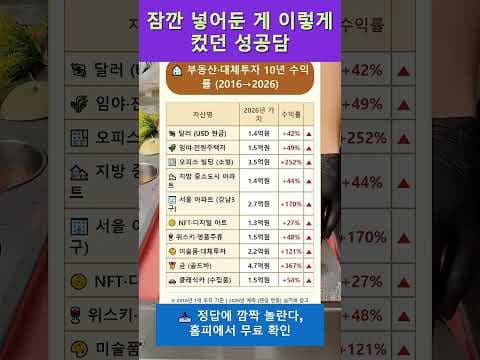 코스맥스 투자 기회? 놓치면 후회하는 유망주 재테크 정보
