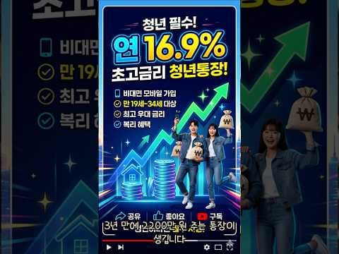 2026년 청년 미래 적금: 3년 2200만원! 청년 재테크 기회