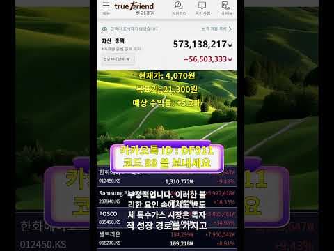 PMOES 집중 분석으로 KOSDAQ 재테크 성공 전략!