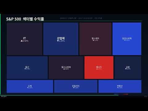 미국 중간 선거와 에너지 가격 급등, 재테크 영향은?