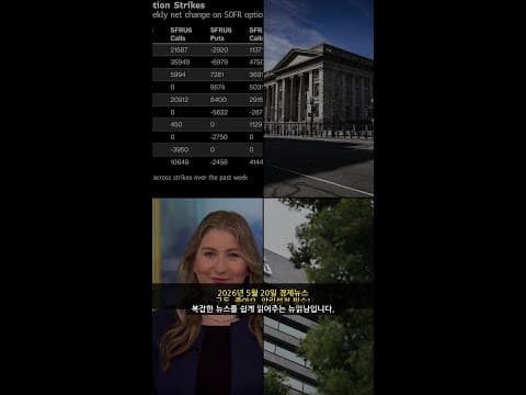 미국 국채 투자, 지금이 기회? 금리 상승 시대 재테크 전략