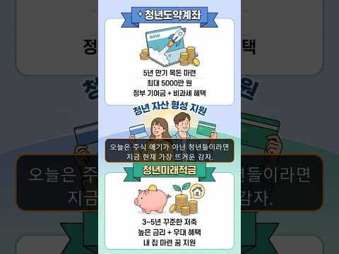 청년미래적금 vs 청년도약계좌, 내 재테크 승자는?