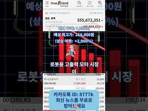현대차·기아차 로봇 사업 본격화! 로봇 ETF 재테크 알아보기