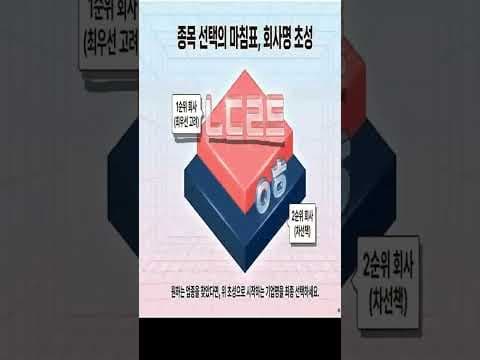 띠별 주식 투자 운세로 재테크 성공? 나에게 맞는 기업명 선택법