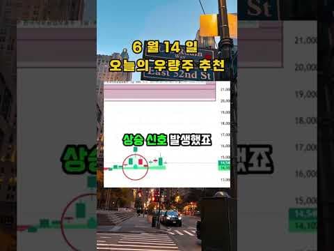 AI 실시간 투자 지표로 현명한 재테크 시작! 놓치면 후회해요