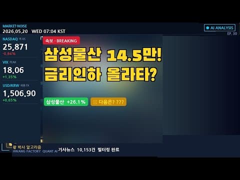 미국 증시 하락이 국내 증시에 미치는 영향 분석: 재테크 전략